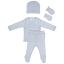 Picture of Purete du... bebe Newborn Baby Essential Set - Blue