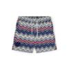 Picture of Mitch & Son JNR Pedro T-shirt & Pablo ZigZag Print Swimshorts Set X 2 - Blue Navy