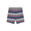 Picture of Mitch & Son JNR Pedro T-shirt & Pablo ZigZag Print Swimshorts Set X 2 - Blue Navy