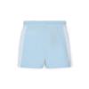Picture of Mitch & Son Osiris Poly Polo Set X 2 -  Sky Blue